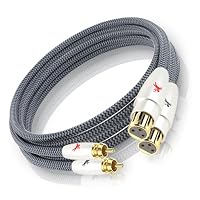 Amazon | Impeto スピーカーケーブル【一セット2本】OFC無酸素銅